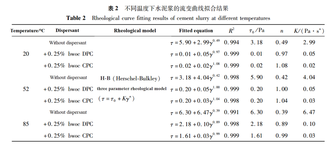 Table 2.png